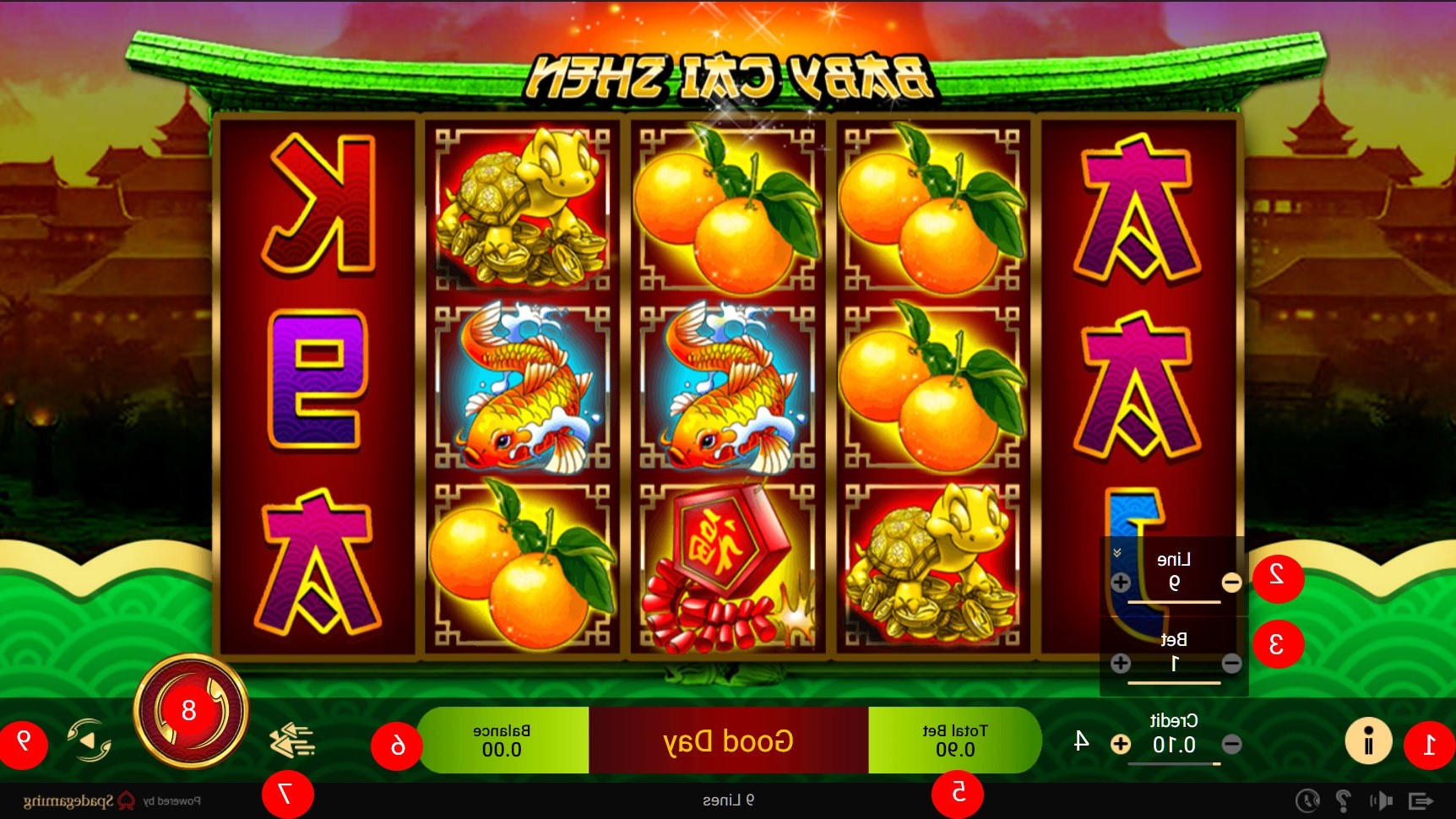 slot online gampang menang